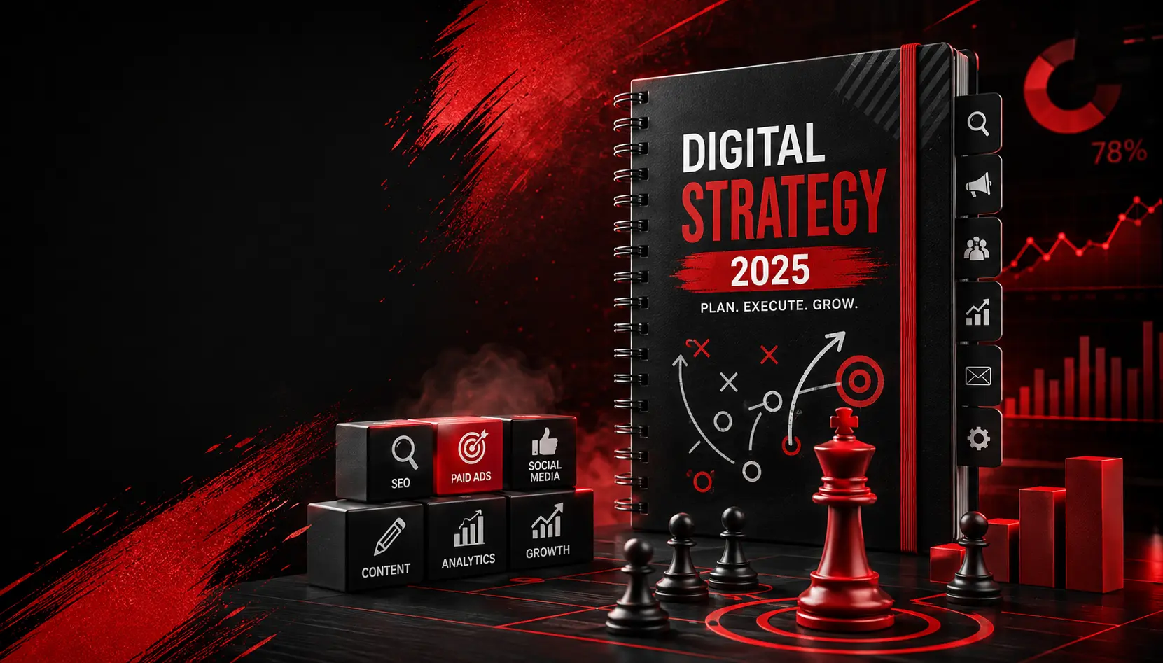 How to Set Your Yearly Digital Strategy for Business Growth
